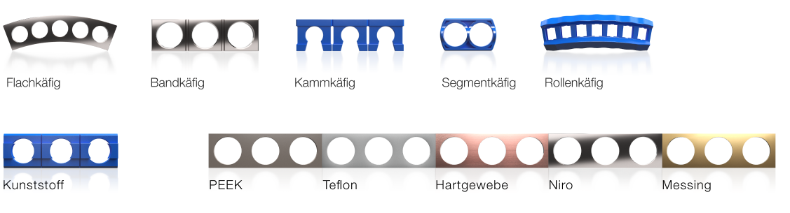 Sonderkäfige